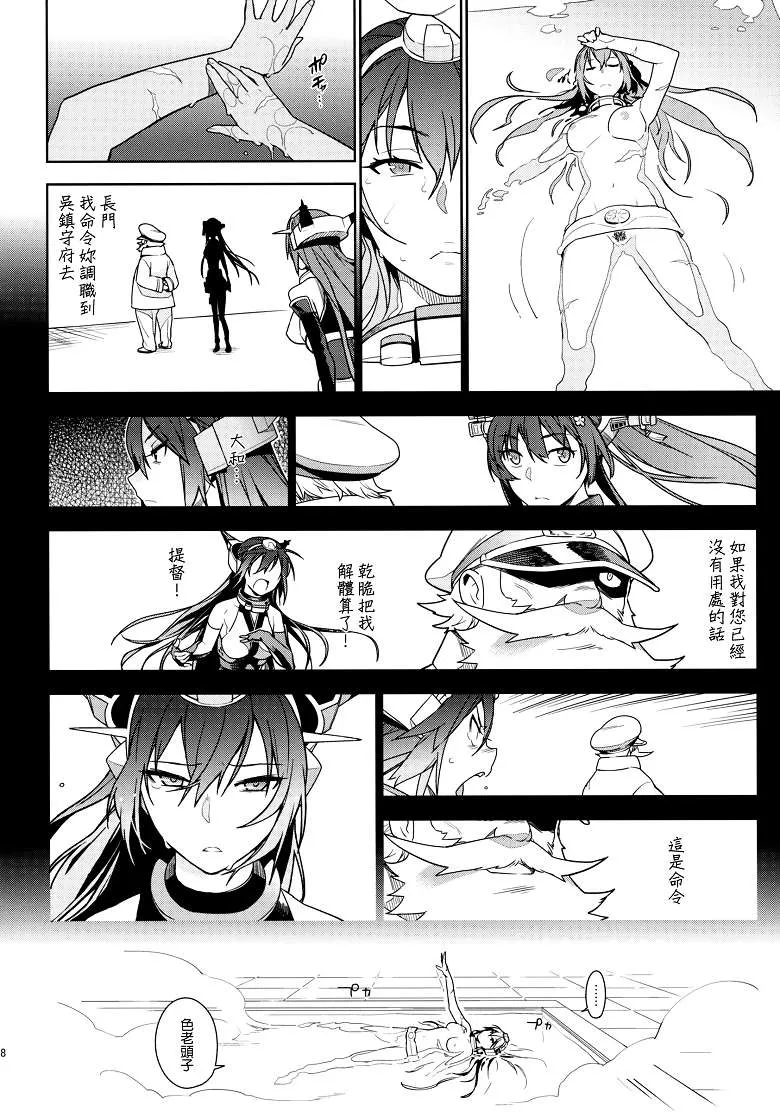 舰娘h漫画本子之THE LAST ORDER（队Collection同人志)