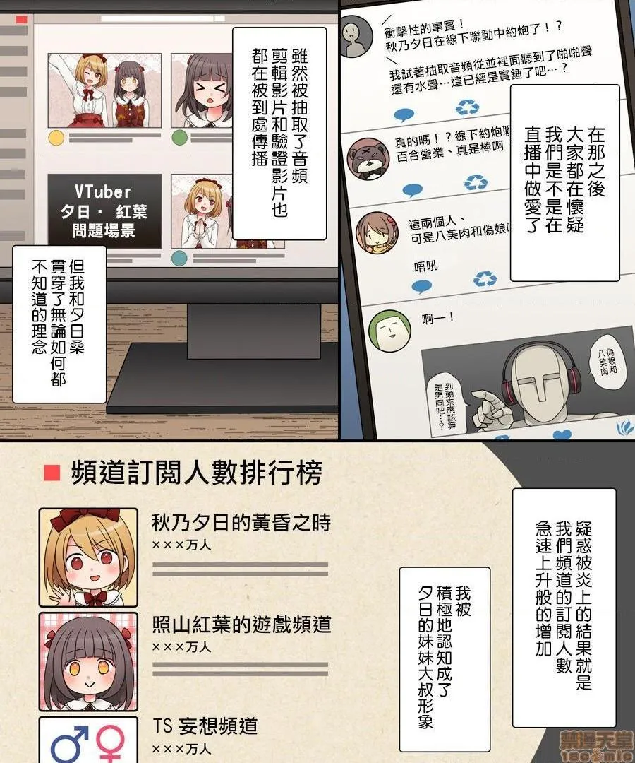 无翼乌福利全彩侵犯TSっ娘VTuberリ美肉おじさんがオフパコラボで処女丧失生配信!?