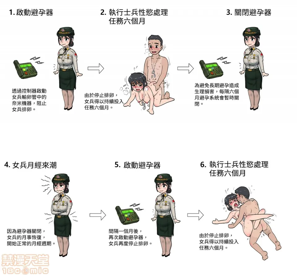 工口无翼乌全彩触手女兵地狱Helloffemalesoldier