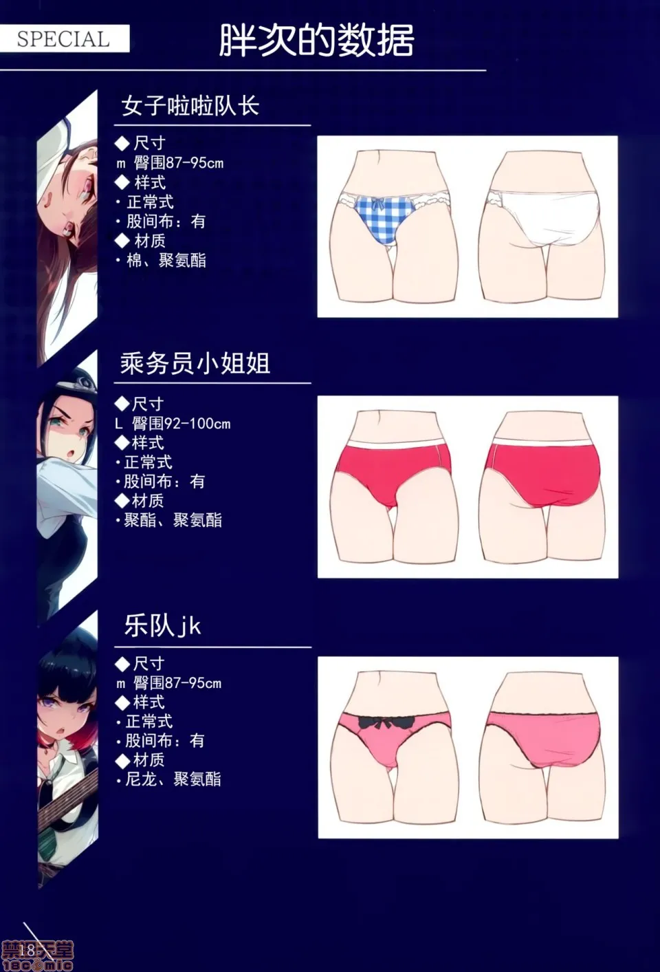 无翼鸟全彩漫画之(C95)嫌な顔されながらおパンツ见せてもらいたい本5