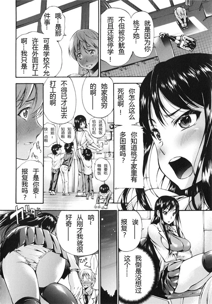 中田春平漫画汉化版